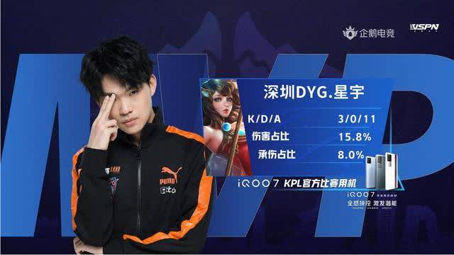 新的活力
